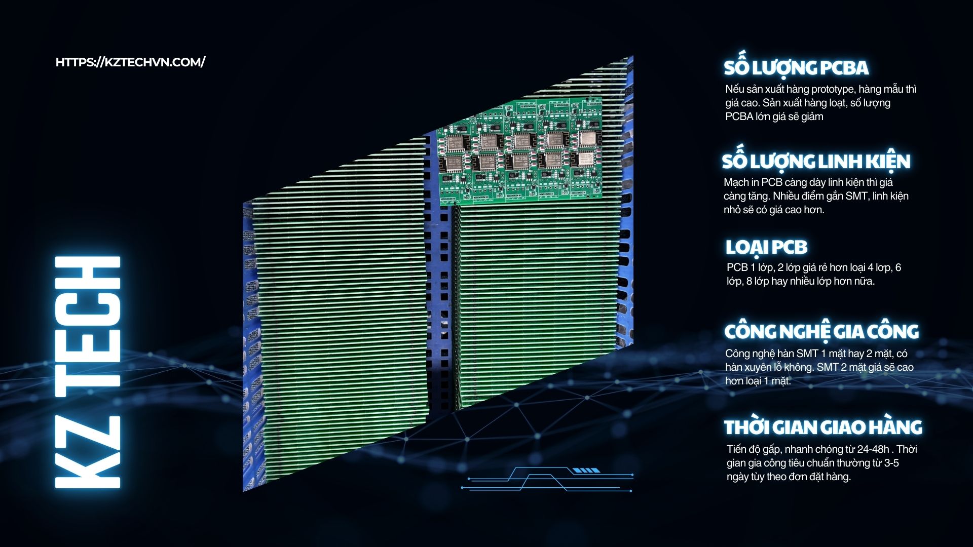 Báo giá gia công PCBA SMT