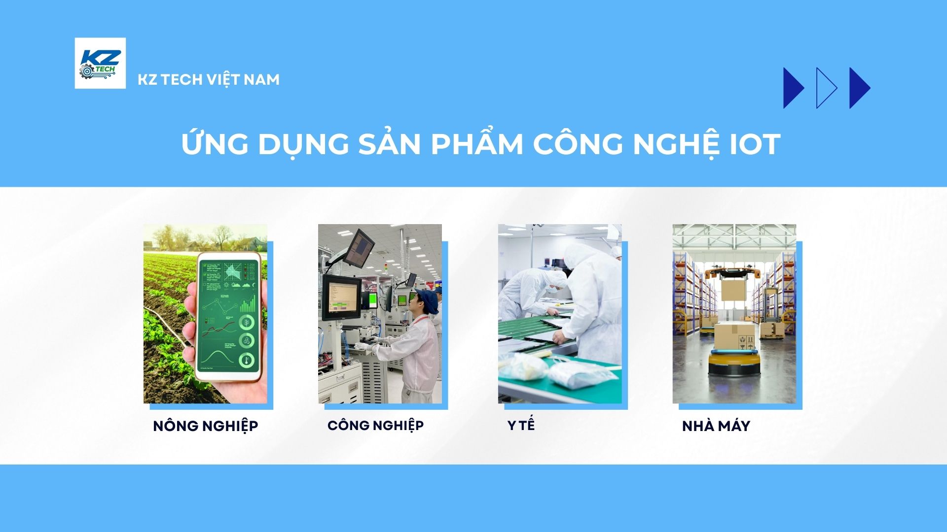 Ứng dụng sản phẩm công nghệ IOT