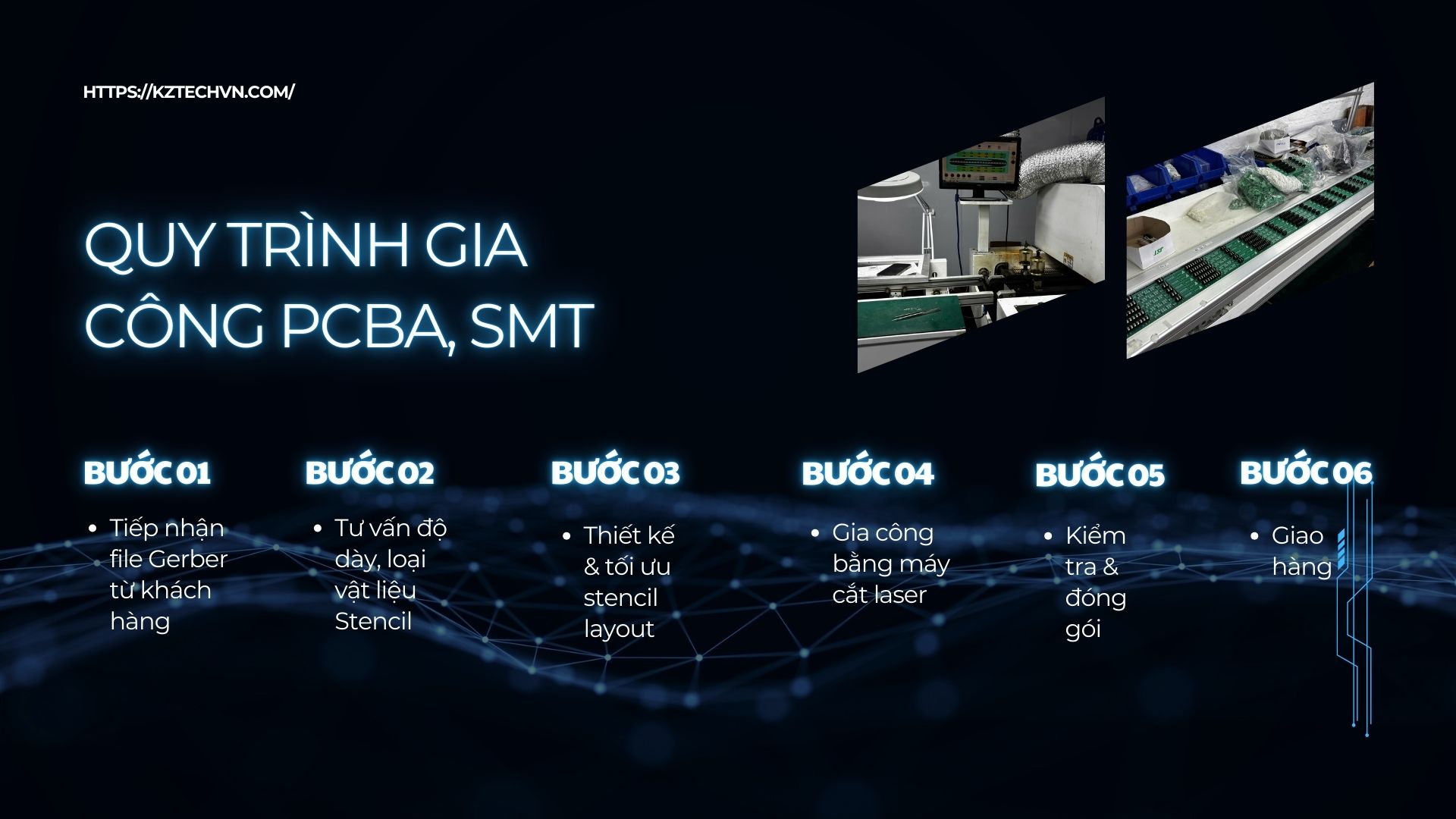 Quy trình gia công PCBA SMT